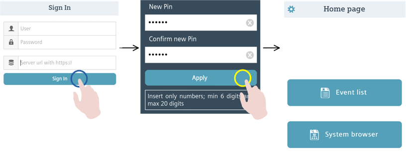 Sign-In Sequence