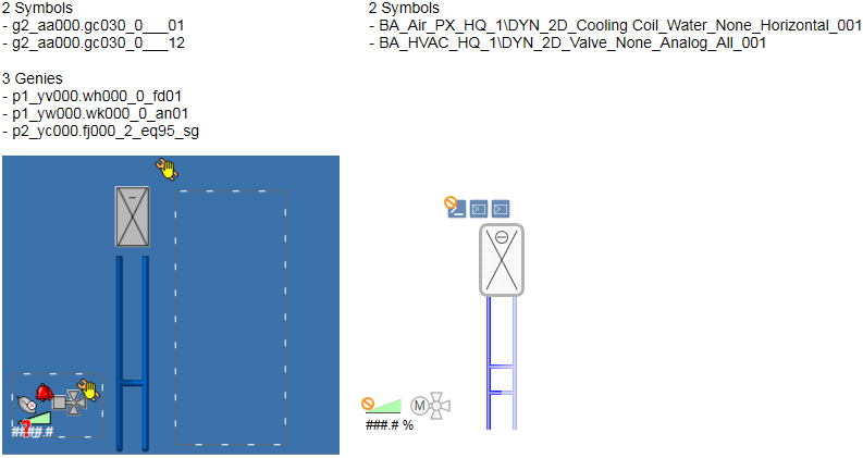 Multiple Graphic Elements are Mapped to a Single Graphic Element