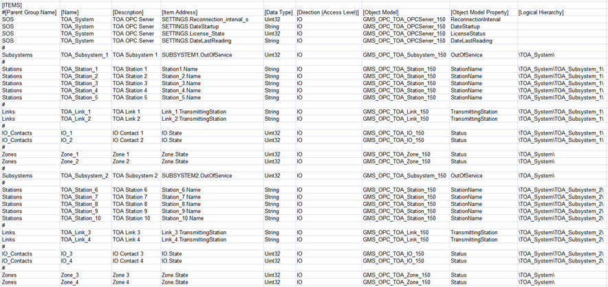 Tags Section (When Not Used Fields Are Collapsed)
