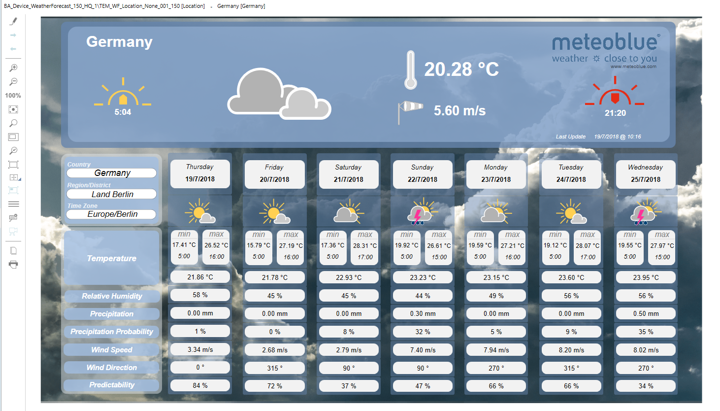 Location Weather Forecasts Operating Graphic