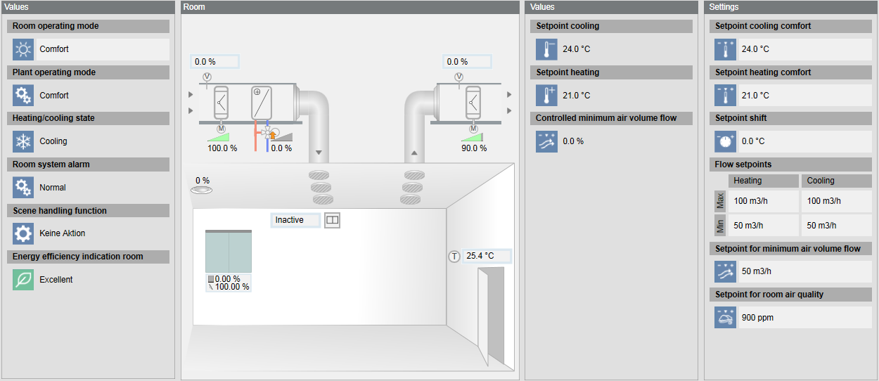 Example 2 of a Room Application